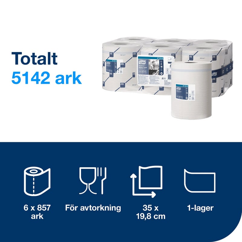 Tork Reflex® Avtorkningspapper C-matad M4 - 2