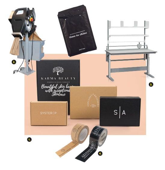Premiumpaket e-handel