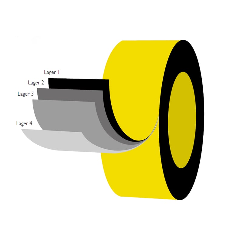 Visualisering av packtejpens fyra lager